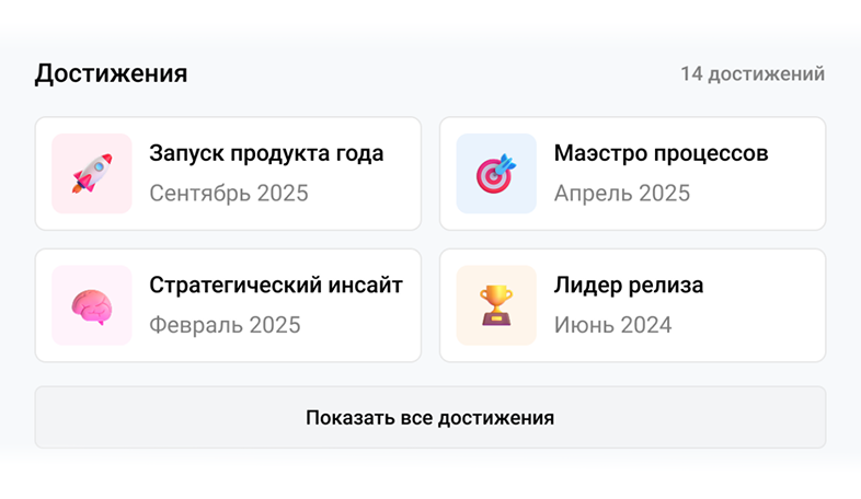 Блок достижений сотрудника