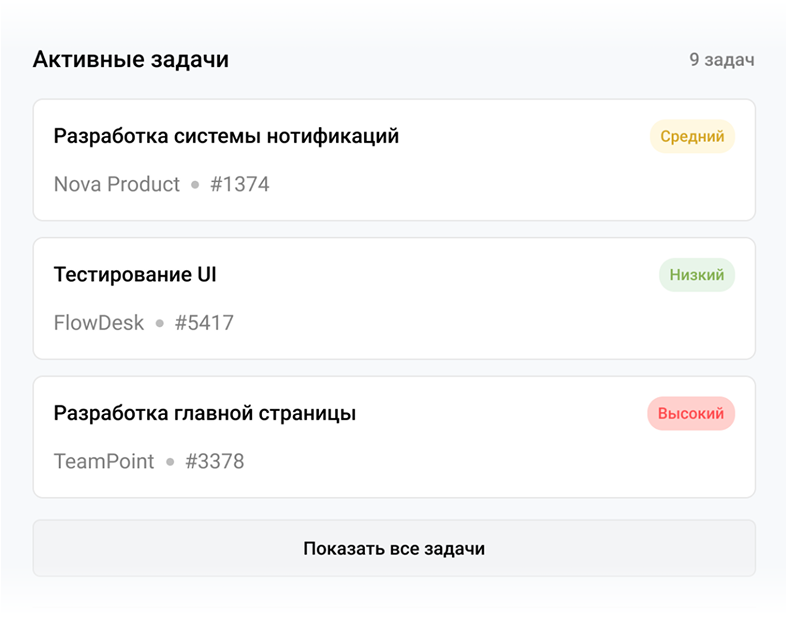 Блок активных задач сотрудника